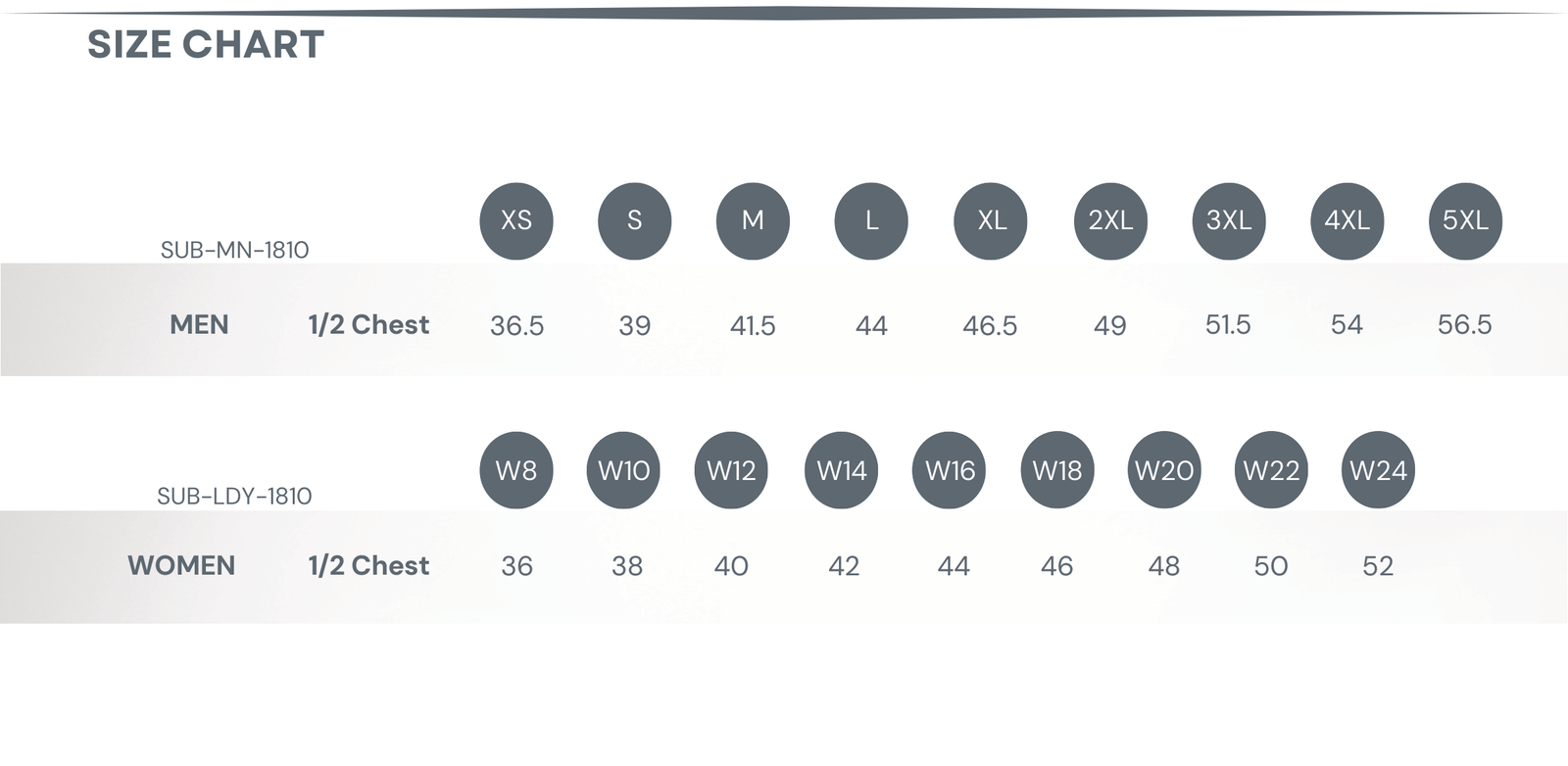 Sublimated Rowing Suit size chart